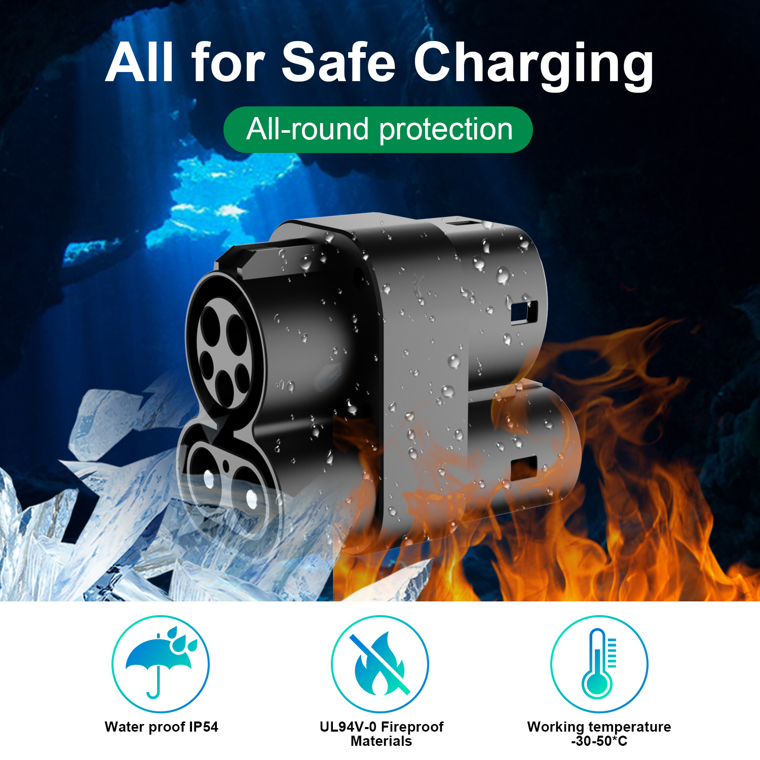 Adattatore CCS1 a CCS2, da cor - Ccs2 To Ccs1 Fast Charge Adapter 250Kw recensione e prezzo