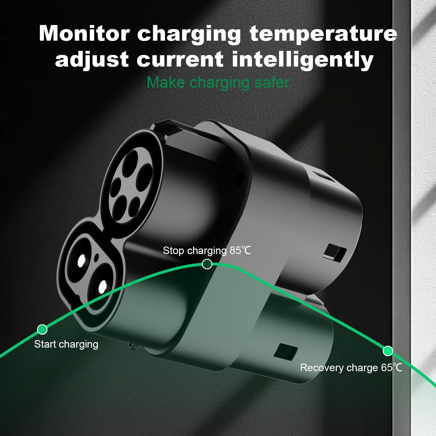 Adattatore CCS1 a CCS2, da cor - Ccs2 To Ccs1 Fast Charge Adapter 250Kw recensione e prezzo
